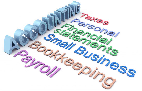 Strategic Future Accounting Services Small